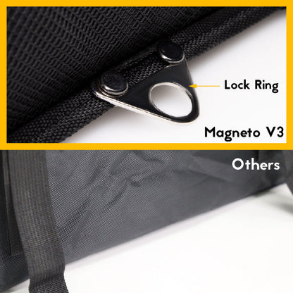 MFC V3 Thermal bag