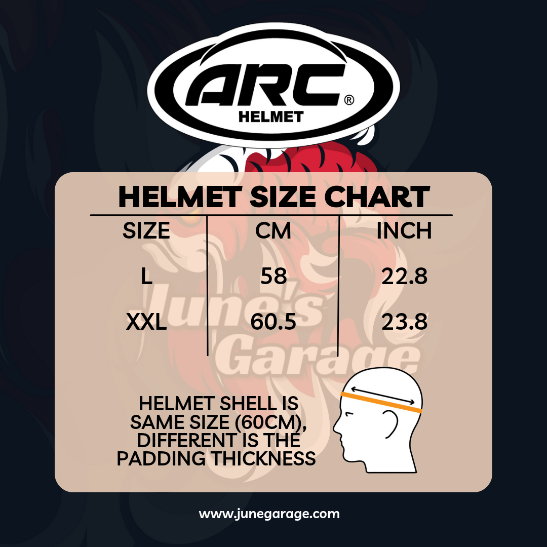 ARC Ritz V1 Series